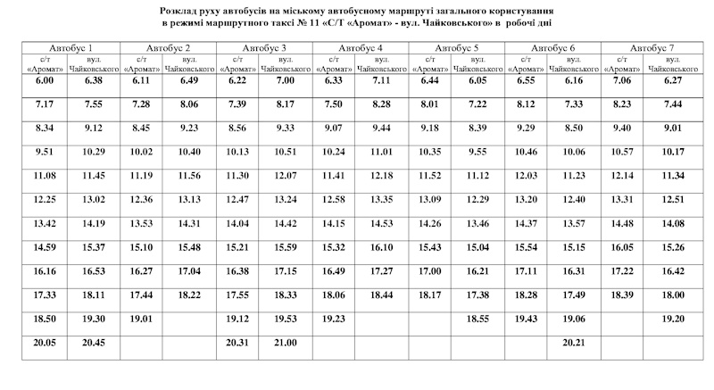 Автобус 11 Світловодськ