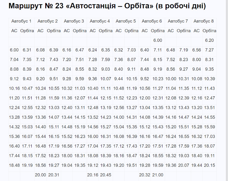 Автобус № 23 Світловодськ