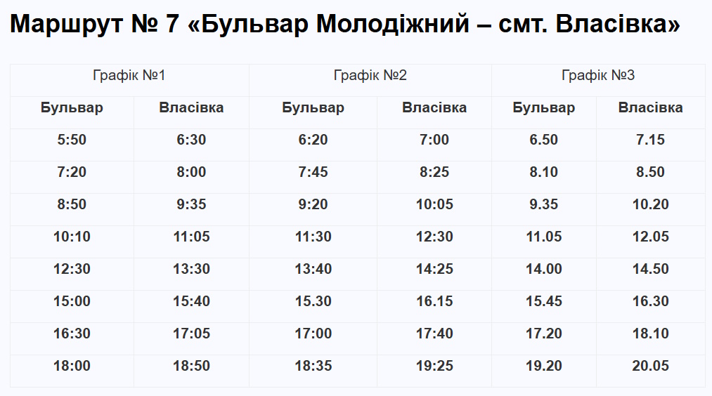 Автобус 7 Світловодськ