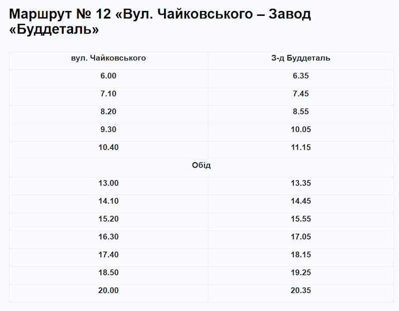 Автобус 12 Світловодськ