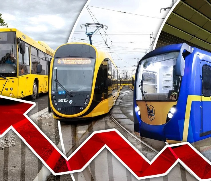 Скільки коштує проїзд